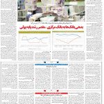 صفحه۰۶-۱۹ اردیبهشت ۱۴۰۲