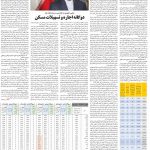 صفحه ۰۶- ۱۳ مرداد  ۱۳۹۹