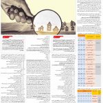 صفحه ۰۶- ۱۵مرداد  ۱۳۹۹