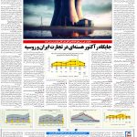 صفحه۰۶_۰۸ آبان۱۴۰۲