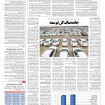 صفحه ۰۷ – ۱۳ بهمن ۱۳۹۵