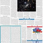 صفحه۰۷- ۲۲تیر۱۴۰۱