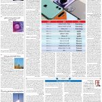 صفحه۰۷-۰۴ شهریور ۱۴۰۰
