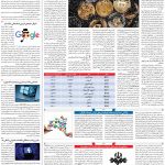 صفحه۰۷-۲۲ شهریور ۱۴۰۰