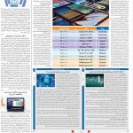 صفحه۰۷-۲۷ آبان ۱۴۰۰