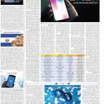 صفحه۰۷-۰۵ اسفند ۱۴۰۰