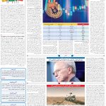 صفحه۰۷-۱۵ فروردین ۱۴۰۲