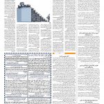صفحه ۰۸ – ۳۱ خرداد ۱۳۹۹