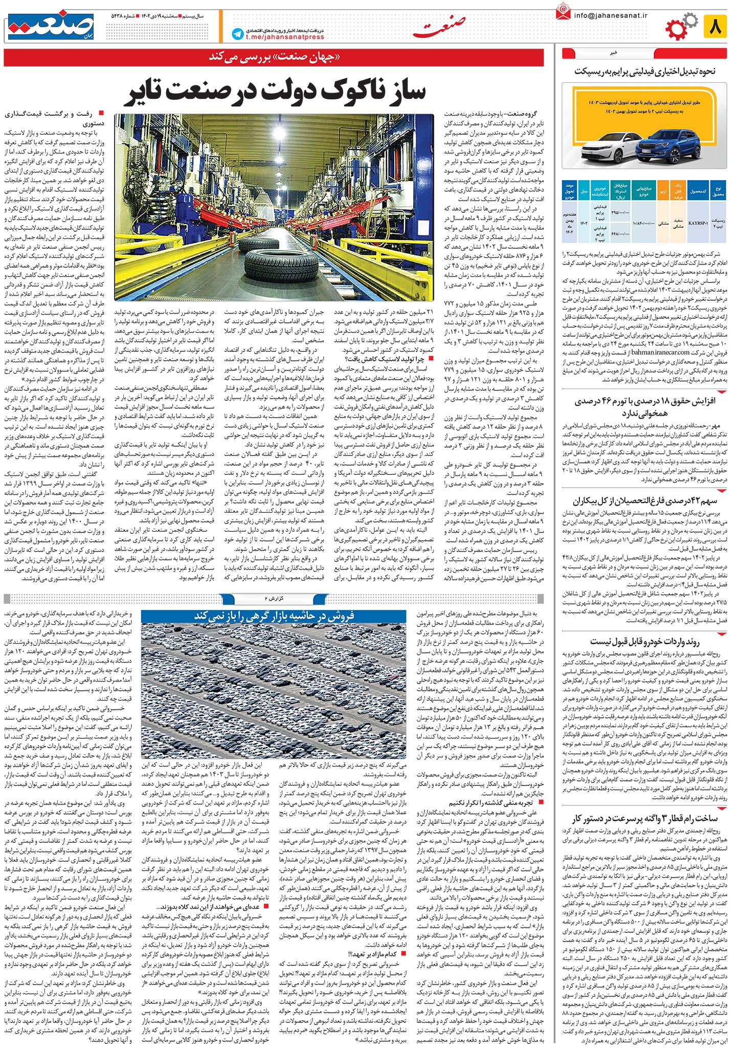 ۱۴۰۲۱۰۱۹۰۸