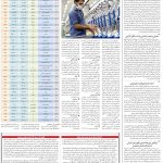 صفحه08-16خرداد 1403
