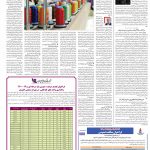 صفحه۰۸-۰۶ آذر ۱۴۰۰