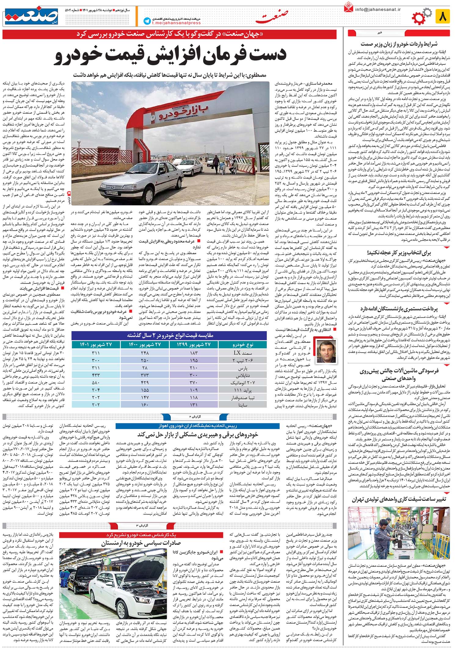 ۱۴۰۱۰۶۲۸۰۸