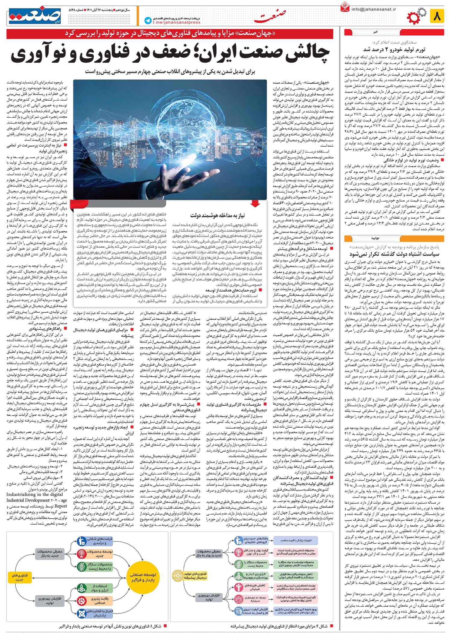 ۱۴۰۱۰۸۲۵۰۸