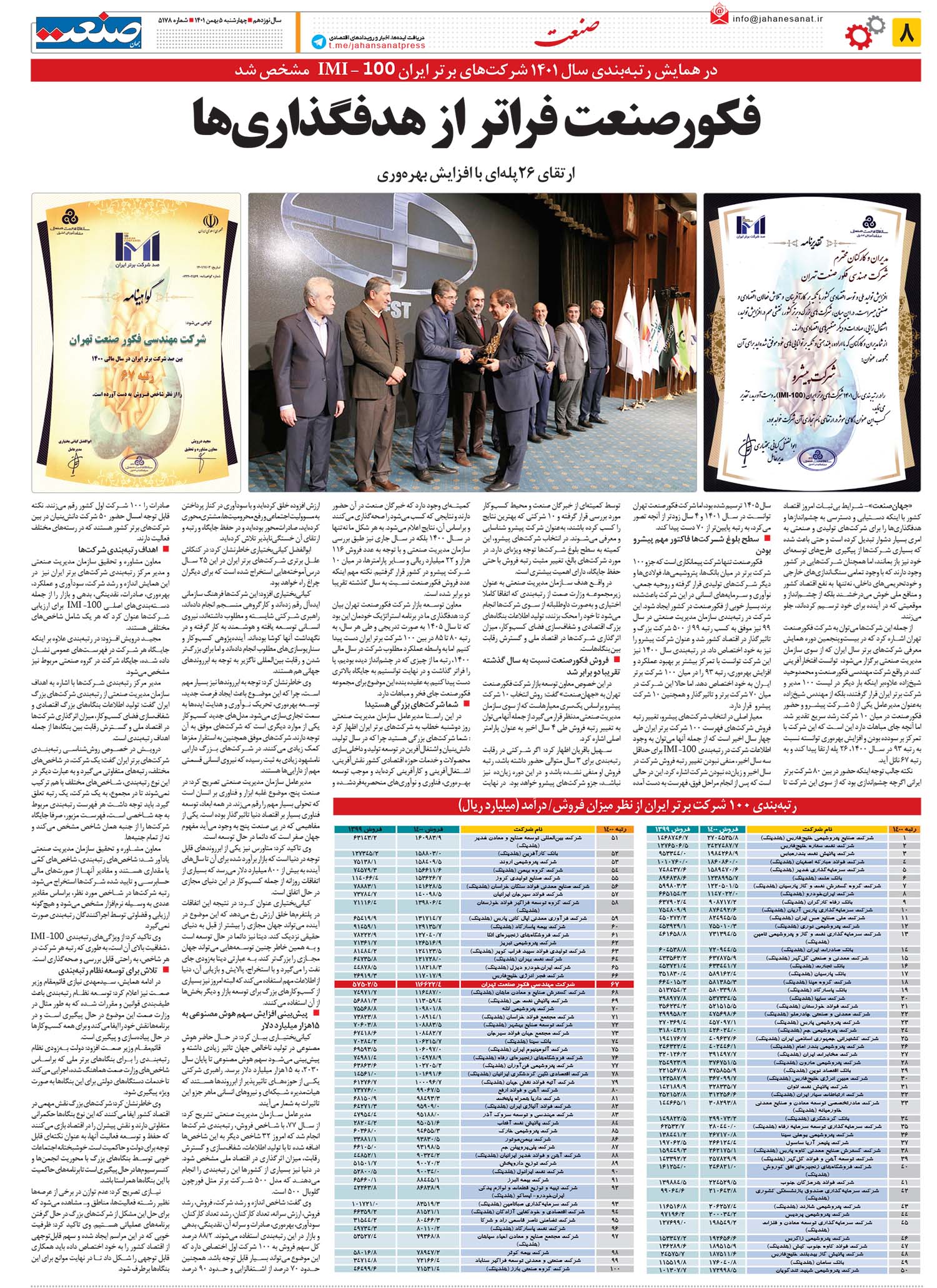 ۱۴۰۱۱۱۰۵۰۸