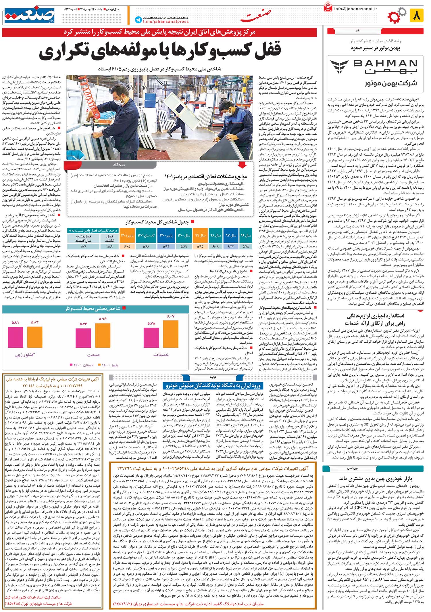 ۱۴۰۱۱۱۲۴۰۸