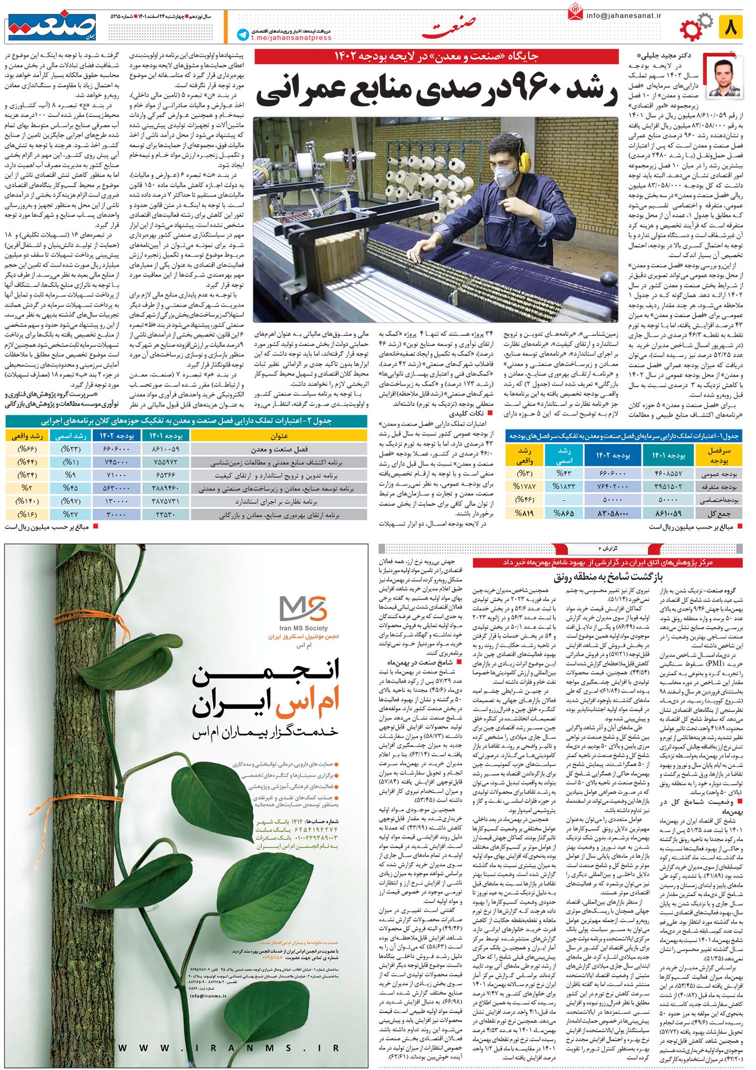 ۱۴۰۱۱۲۲۴۰۸