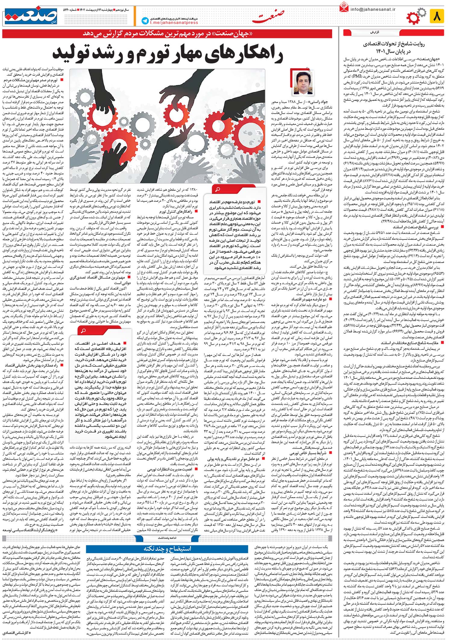 ۱۴۰۲۰۲۱۳۰۸