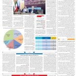صفحه۰۸-۱۷ مرداد ۱۴۰۲