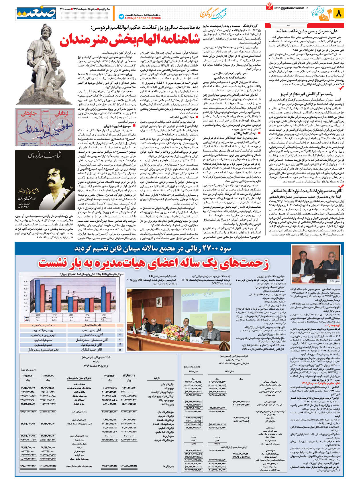 ۱۳۹۷۰۲۲۵۰۸