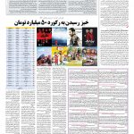 صفحه ۰۸ – ۱۴ اسفند ۱۳۹۶