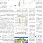 صفحه08-24بهمن1403