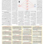 صفحه ۰۹ – ۲۸ بهمن ۱۳۹۷