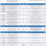 صفحه۰۹-۰۳تیر۱۴۰۲