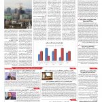 صفحه ۱۰ – ۲۴ مرداد ۱۳۹۶