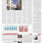 صفحه ۱۰ – ۲۱ مرداد ۱۳۹۶