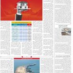 صفحه۱۰_۰۶ اردیبهشت۱۴۰۳