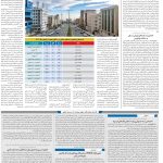 صفحه۱۰_۱۹ اردیبهشت۱۴۰۳