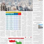 صفحه10-25مهر 1403