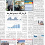 صفحه۱۰-۲۱ شهریور ۱۴۰۱