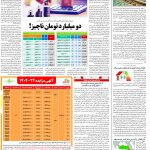 صفحه۱۰-۱۷ آبان ۱۴۰۲