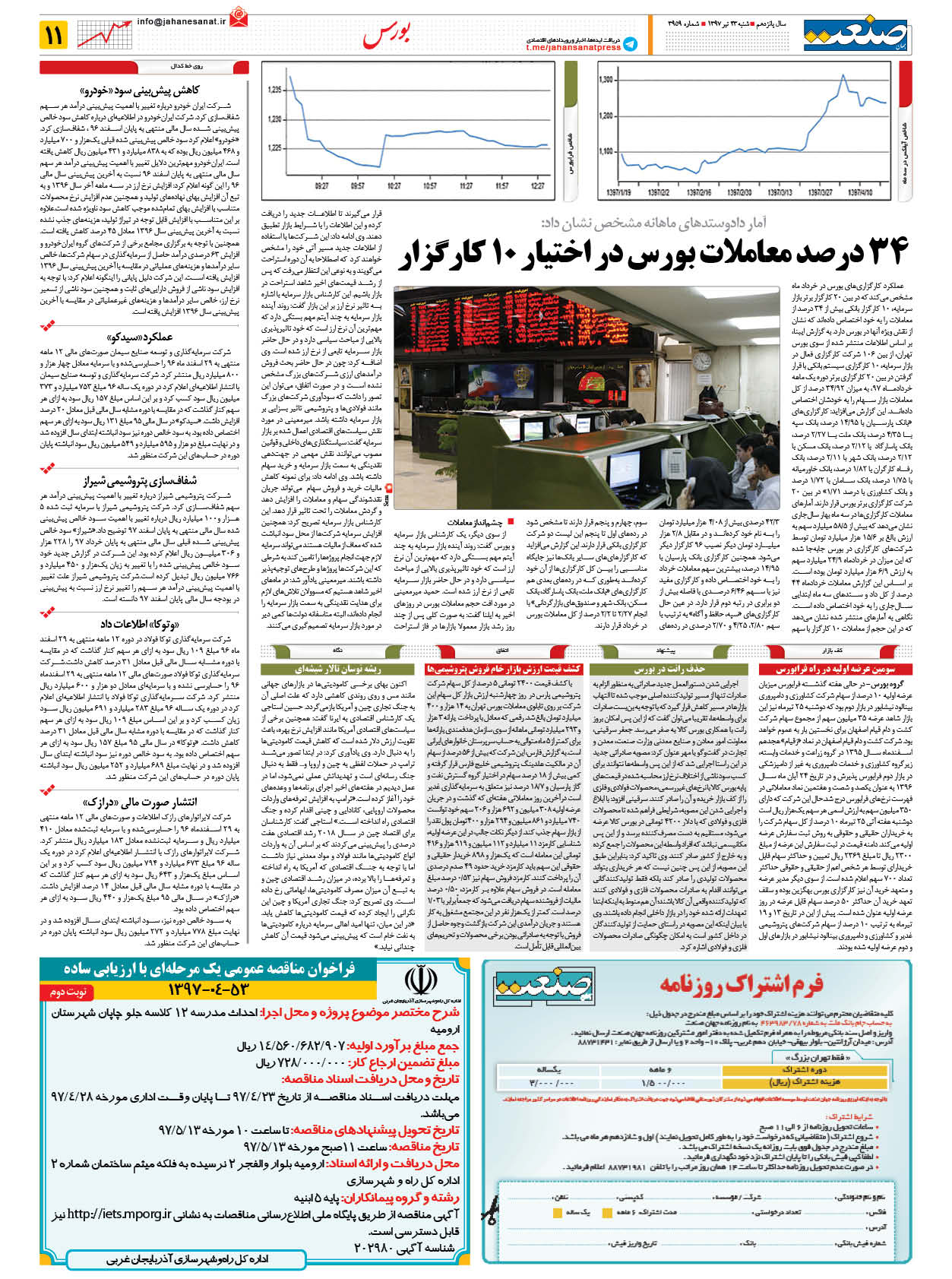 ۱۳۹۷۰۴۲۳۱۱