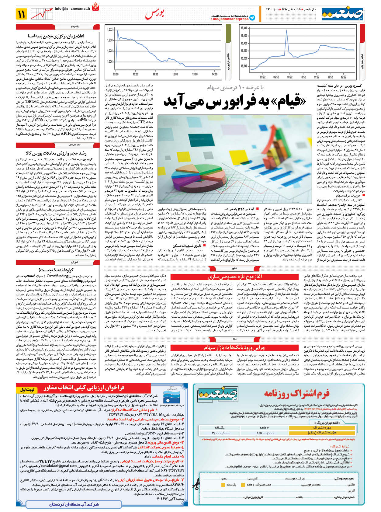 ۱۳۹۷۰۴۲۴۱۱