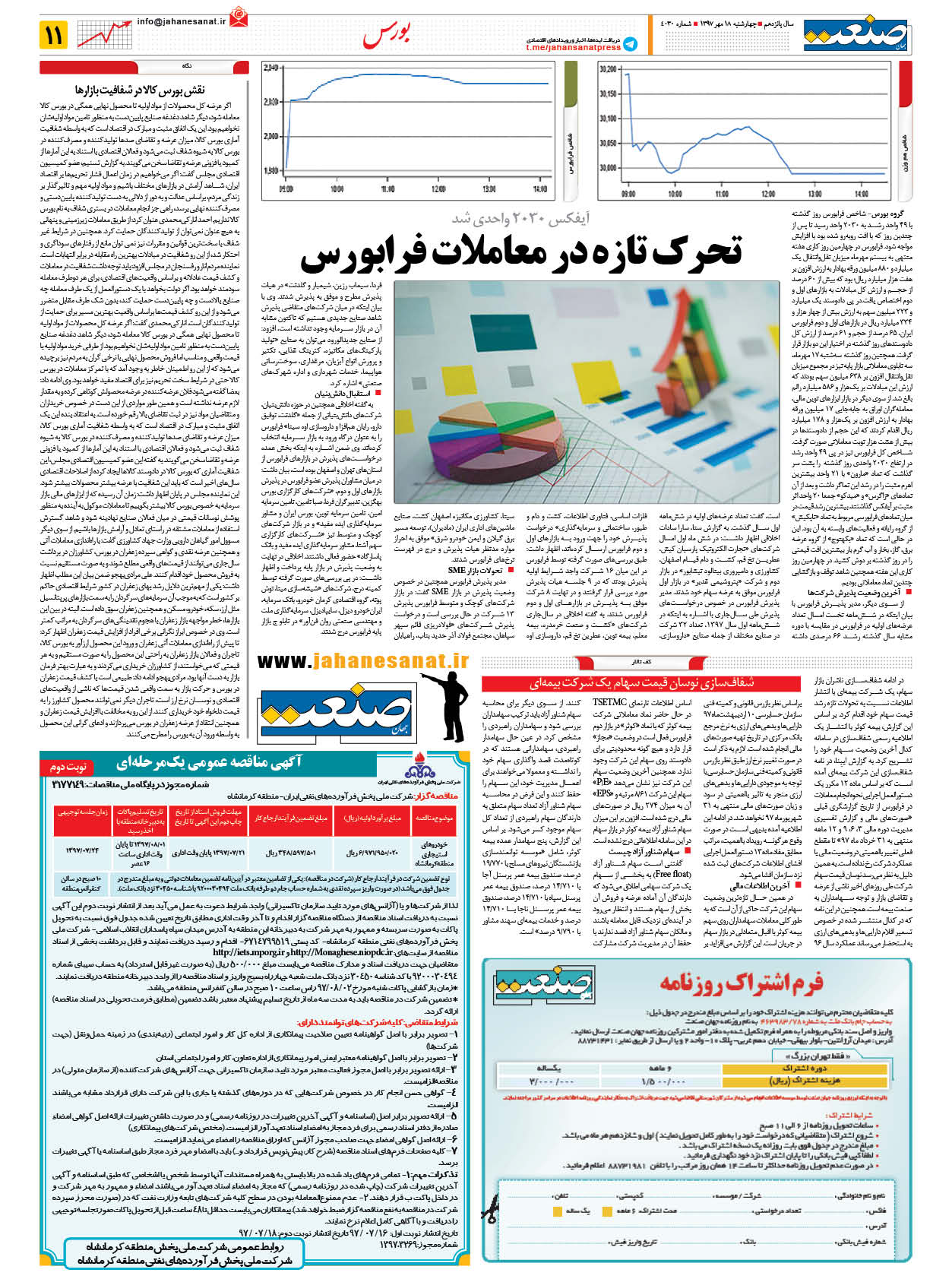 ۱۳۹۷۰۷۱۸۱۱