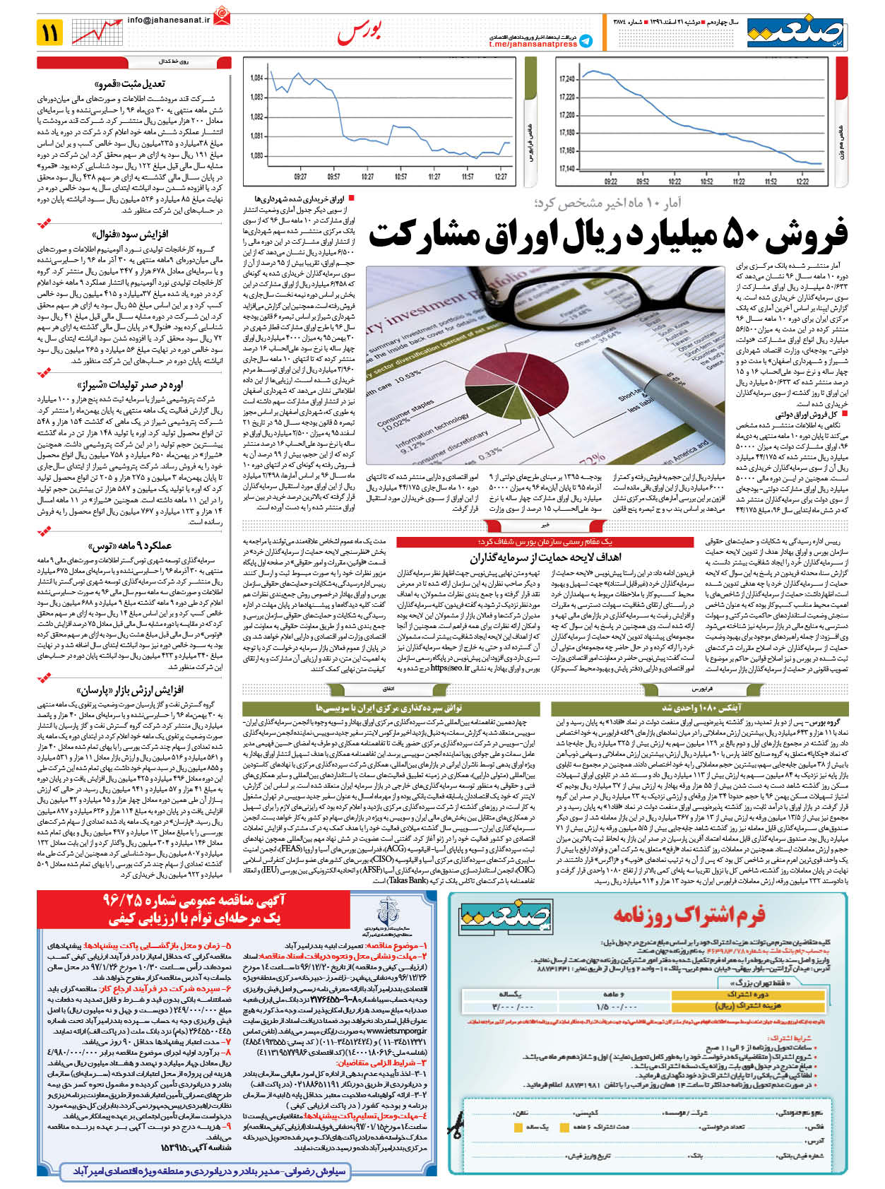 ۱۳۹۶۱۲۲۱۱۱