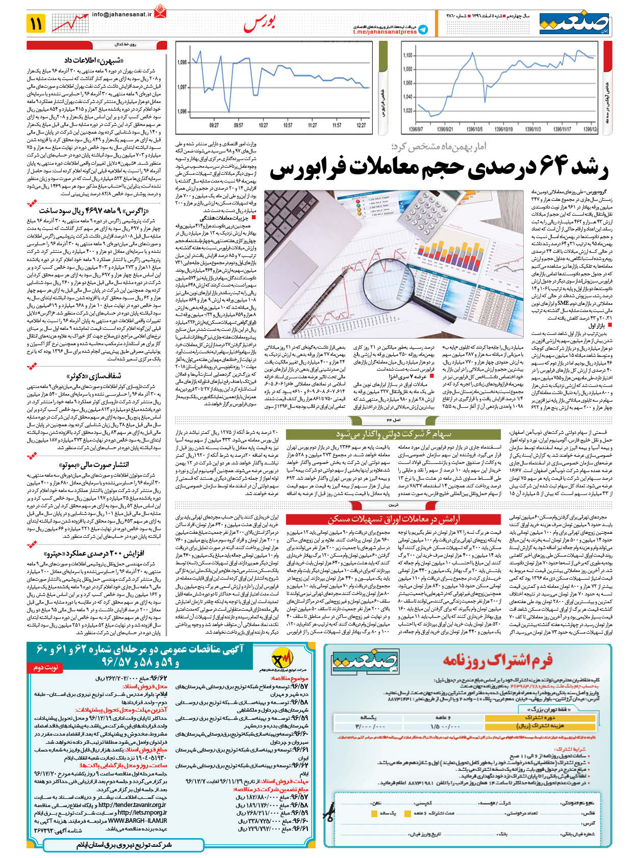 ۱۳۹۶۱۲۰۵۱۱