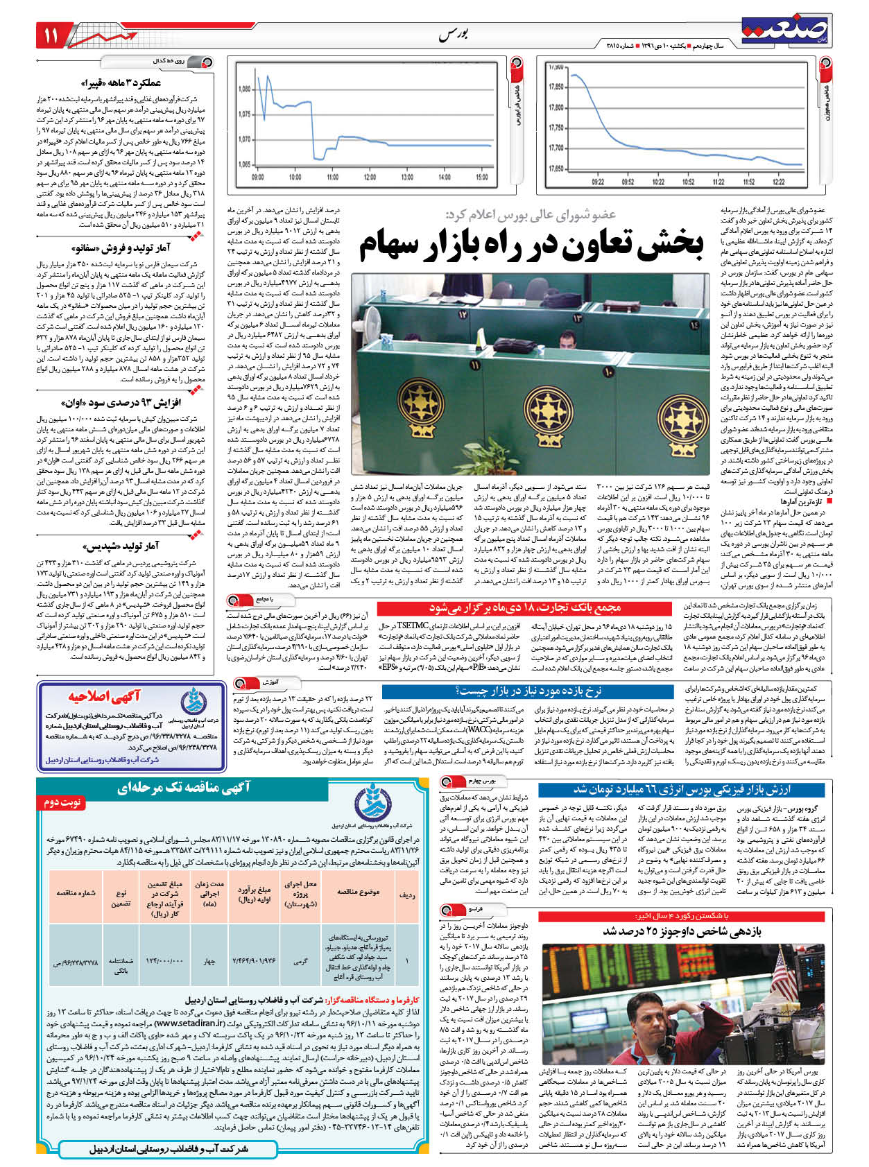 ۱۳۹۶۱۰۱۰۱۱