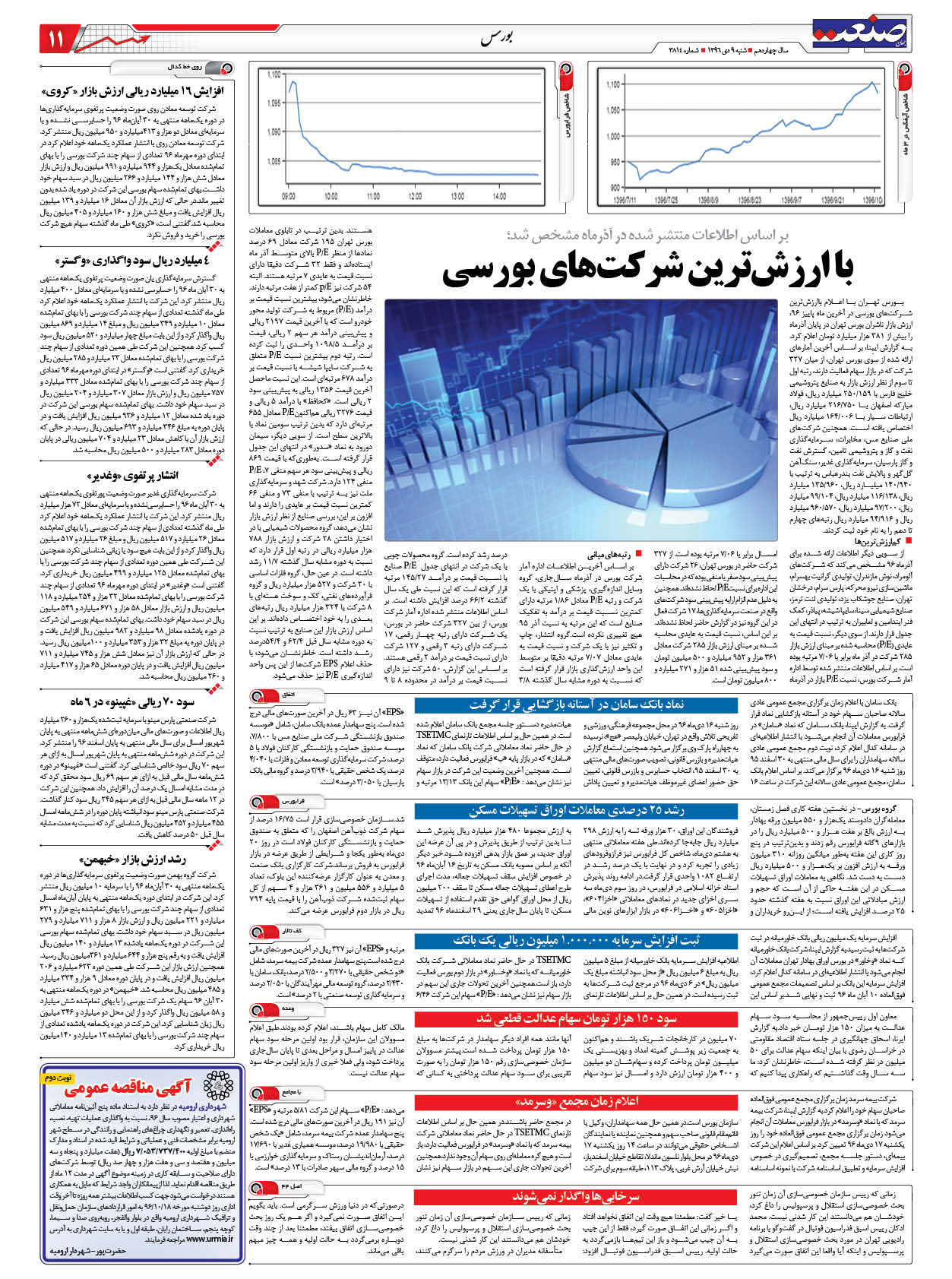 ۱۳۹۶۱۰۰۹۱۱