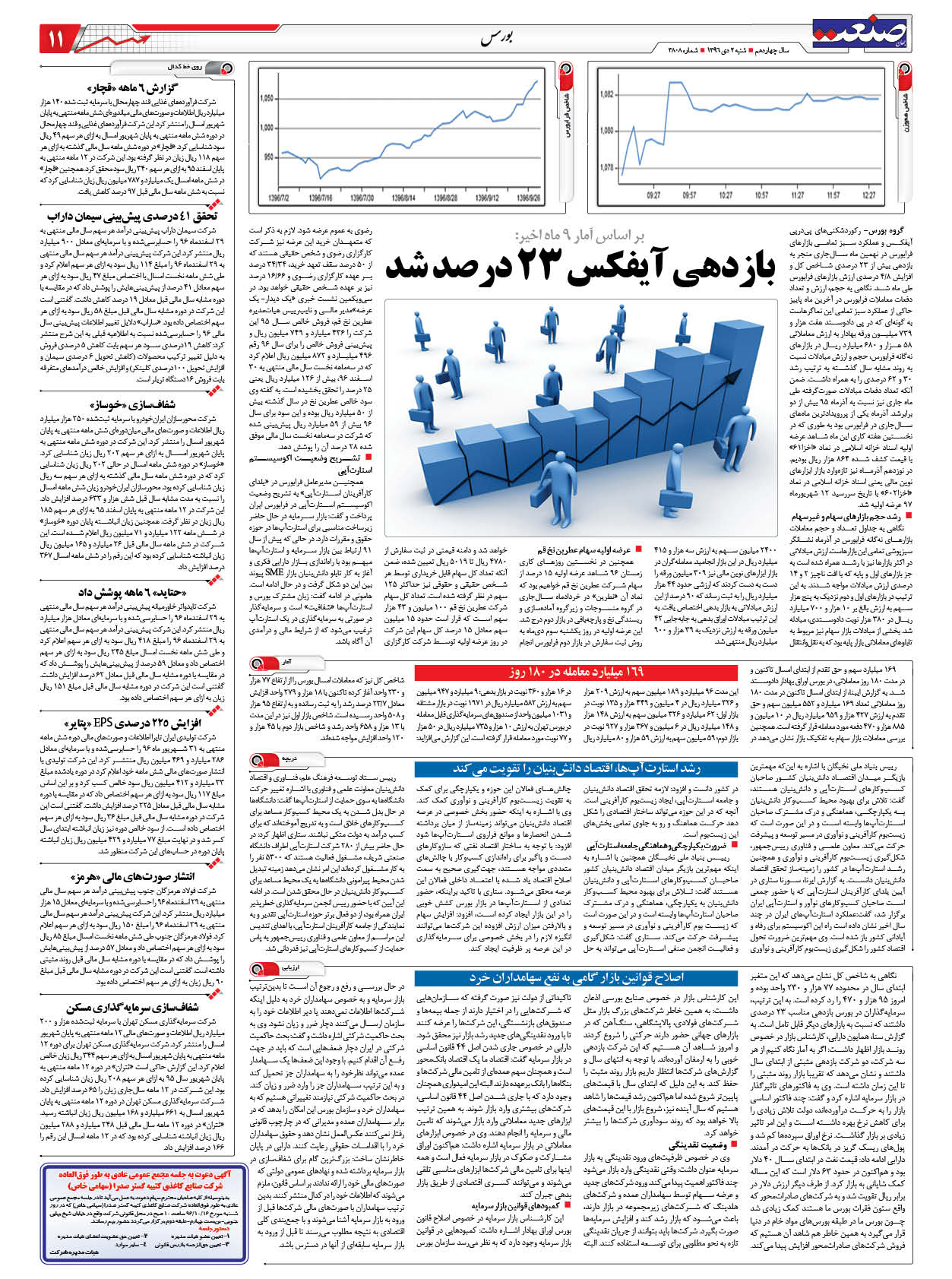 ۱۳۹۶۱۰۰۲۱۱