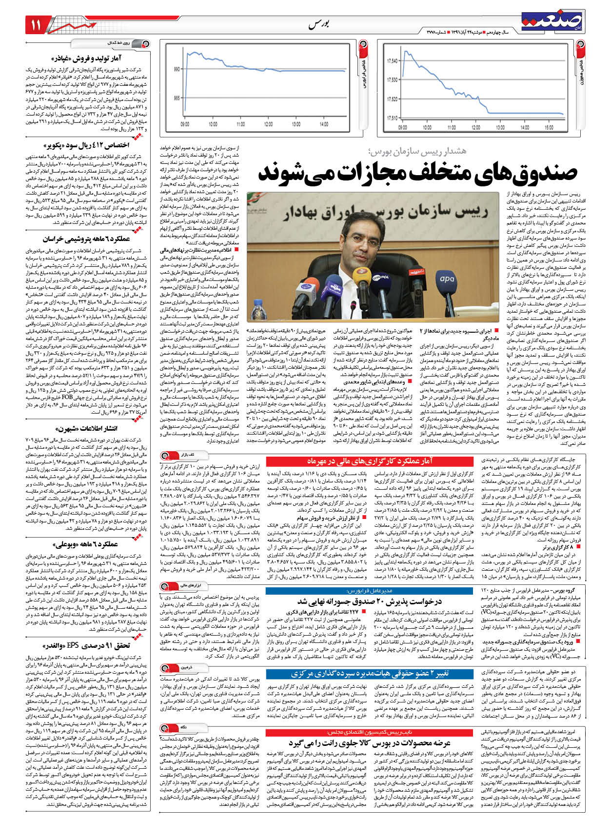 ۱۳۹۶۰۸۲۲۱۱