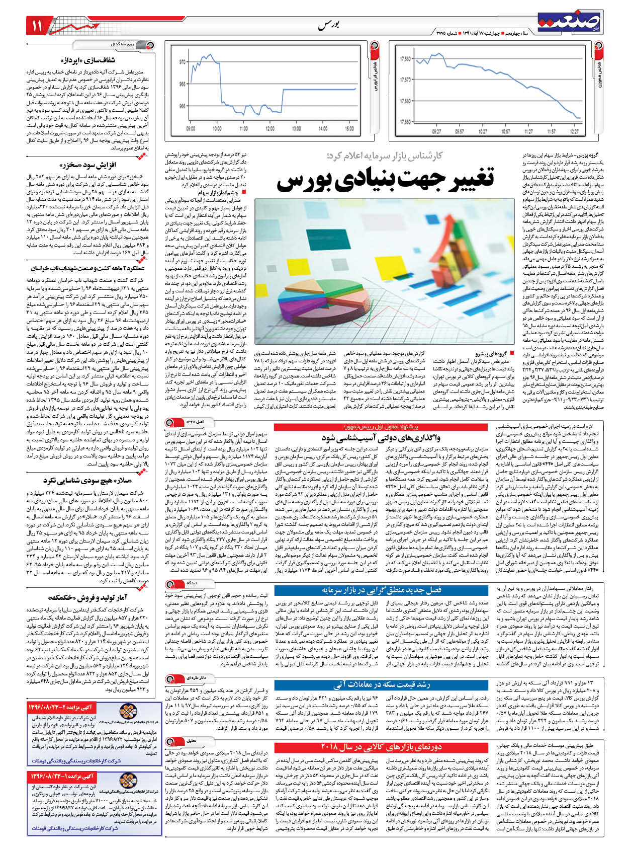 ۱۳۹۶۰۸۱۷۱۱