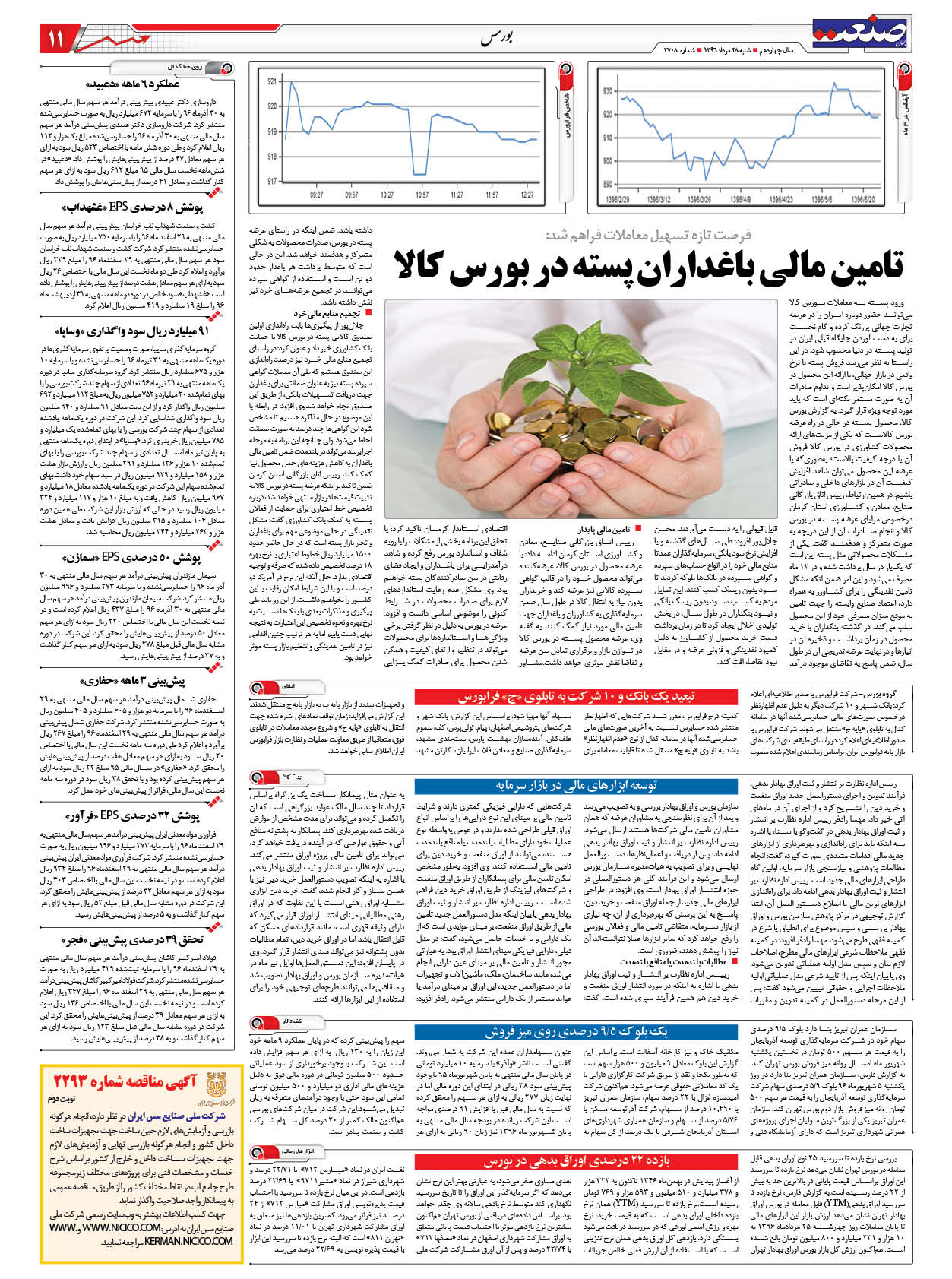 ۱۳۹۶۰۵۲۸۱۱