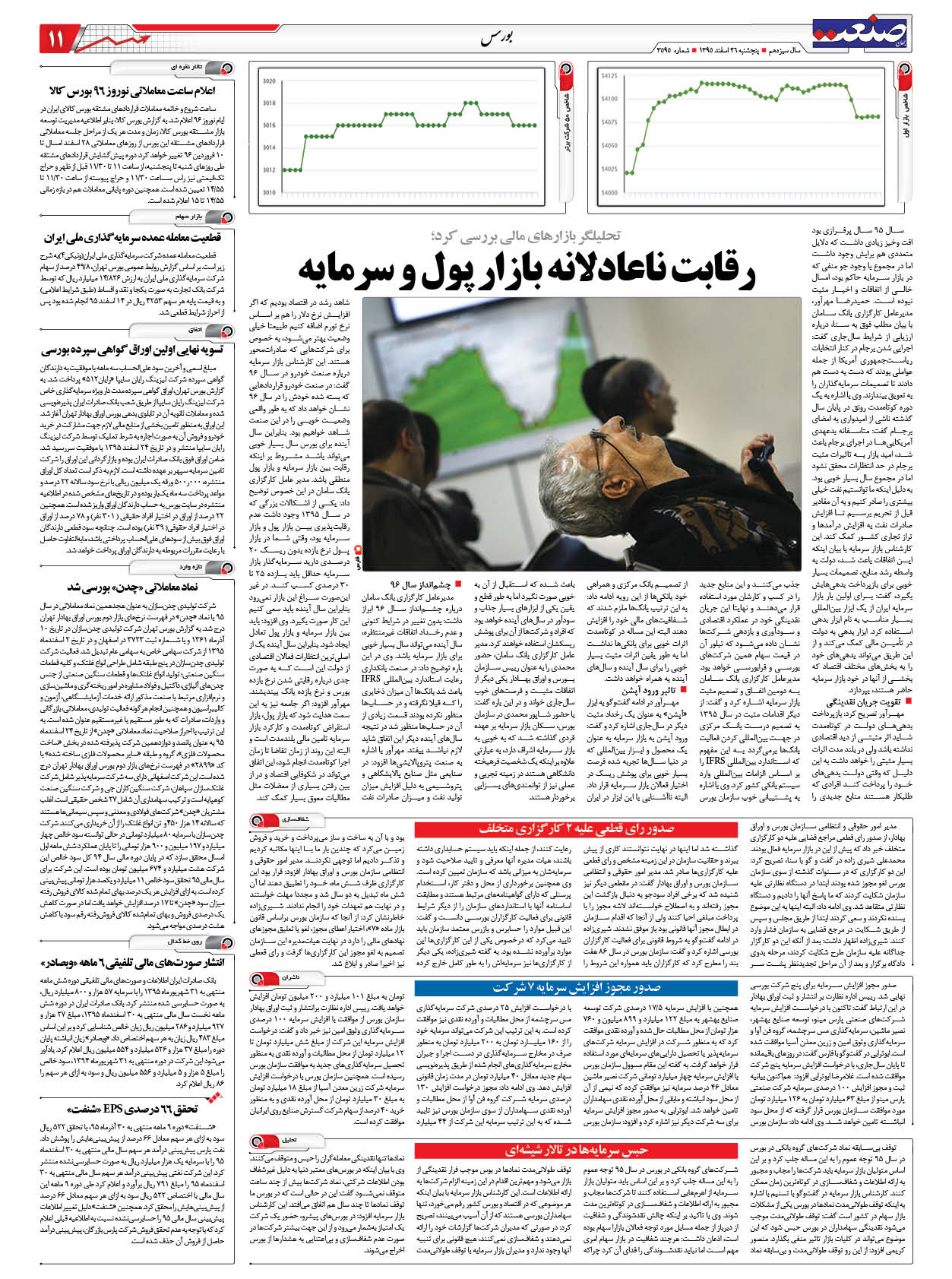 ۱۳۹۵۱۲۲۶۱۱