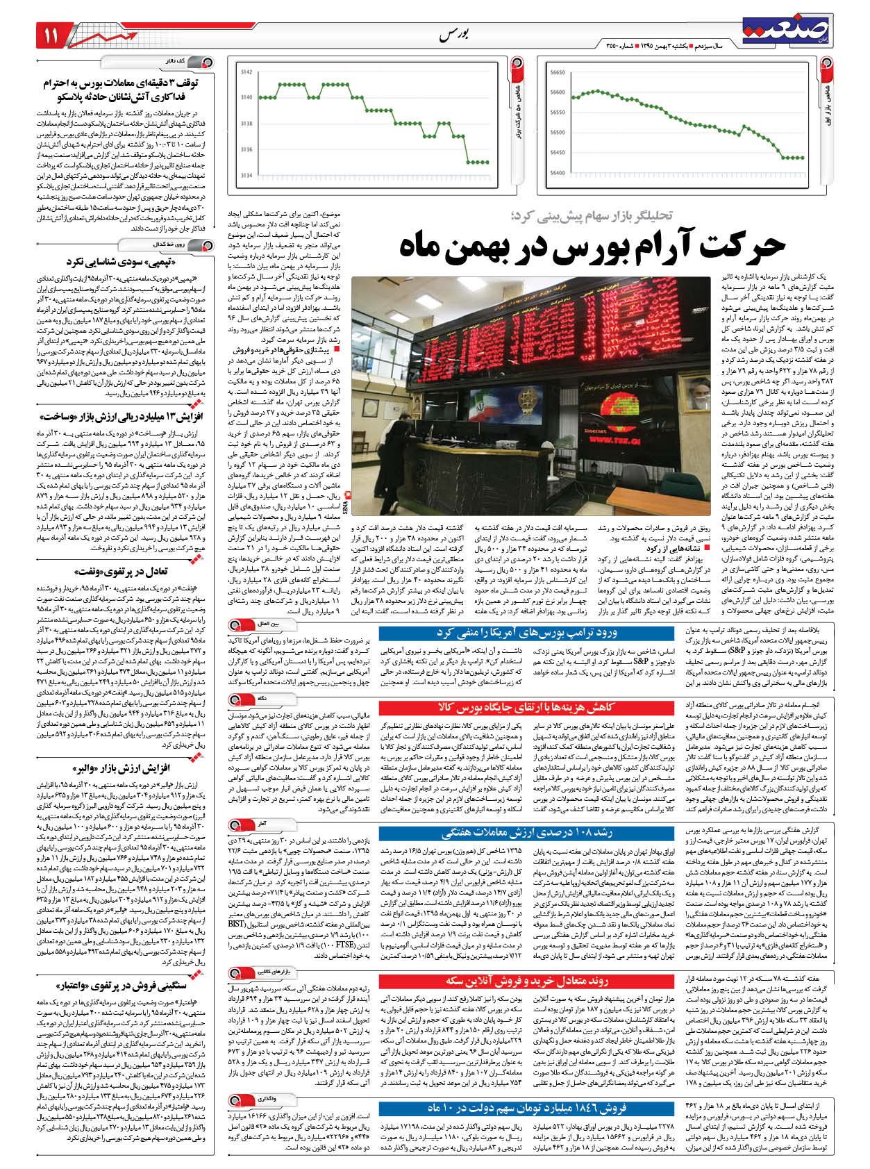 ۱۳۹۵۱۱۰۳۱۱