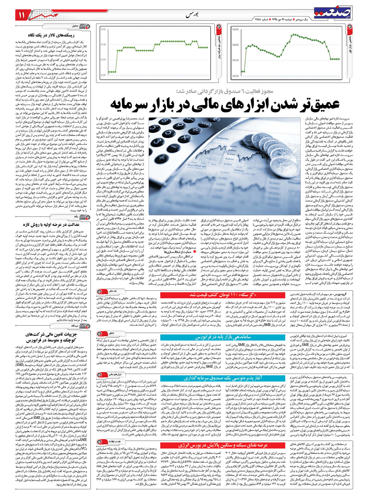 ۱۳۹۵۱۰۲۷۱۱