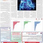 صفحه11_27 مرداد۱۴۰3