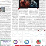 صفحه11-03شهریور 1403